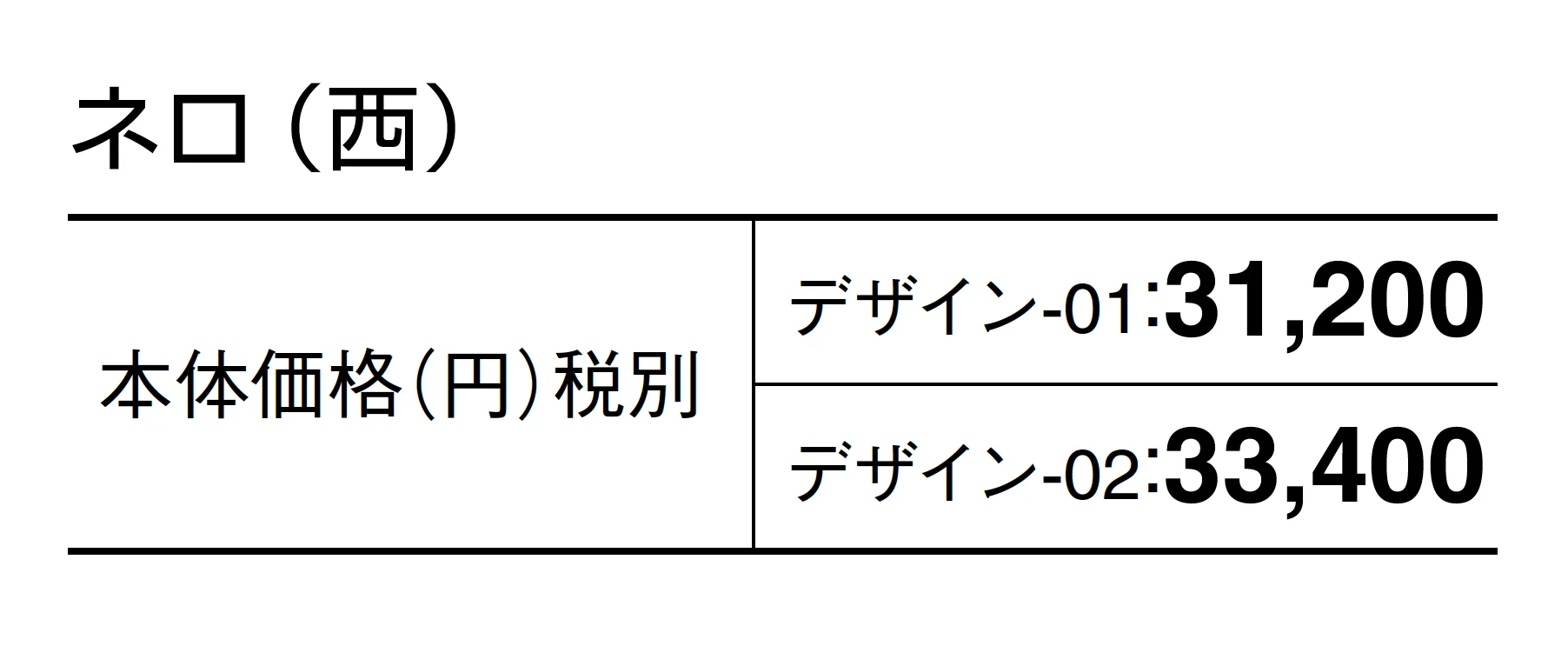 ネロ_価格_2