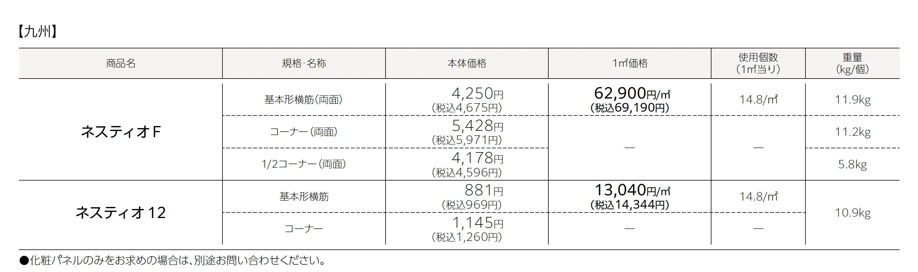 ネスティオF・ネスティオ12_価格_3