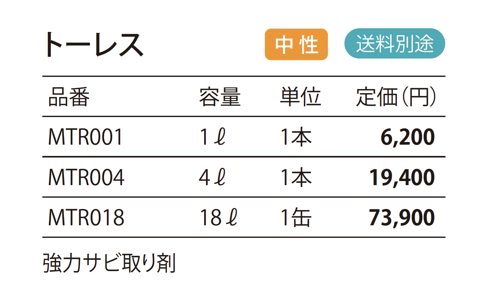 トーレス _価格_1