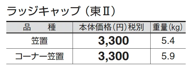 ラッジキャップ_価格_2