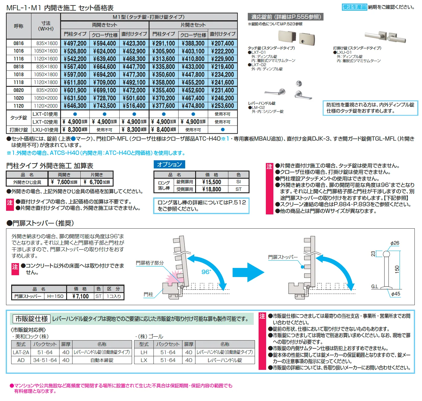 エルファードM1型【2025年版】_価格_1