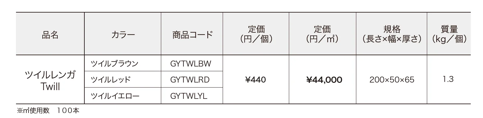 ツイルレンガ 【2022年版】_価格_1
