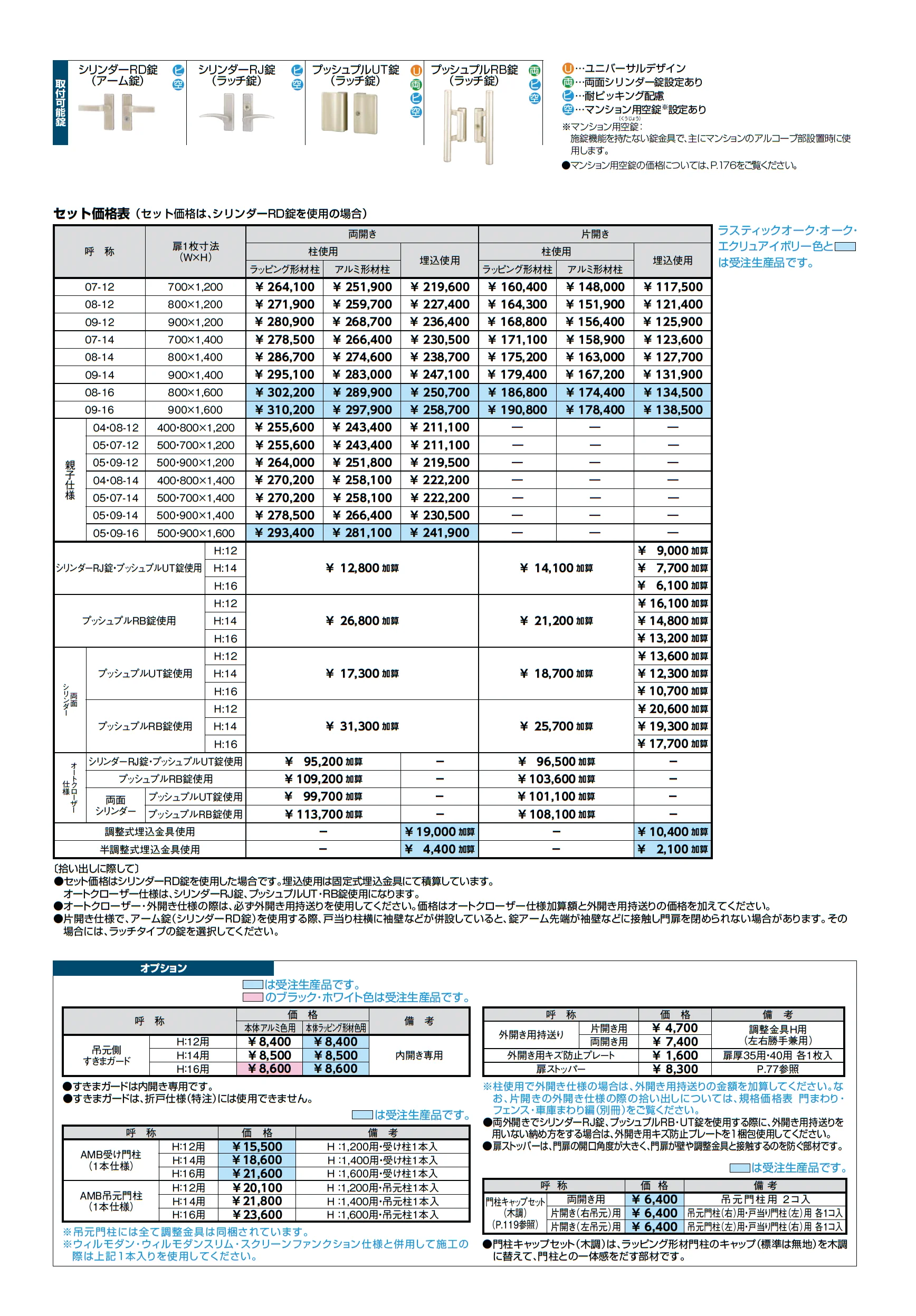 開き門扉AA TS1型(木調)_価格_2