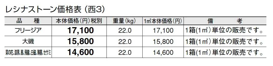 レシナストーン【2024年版】_価格_5