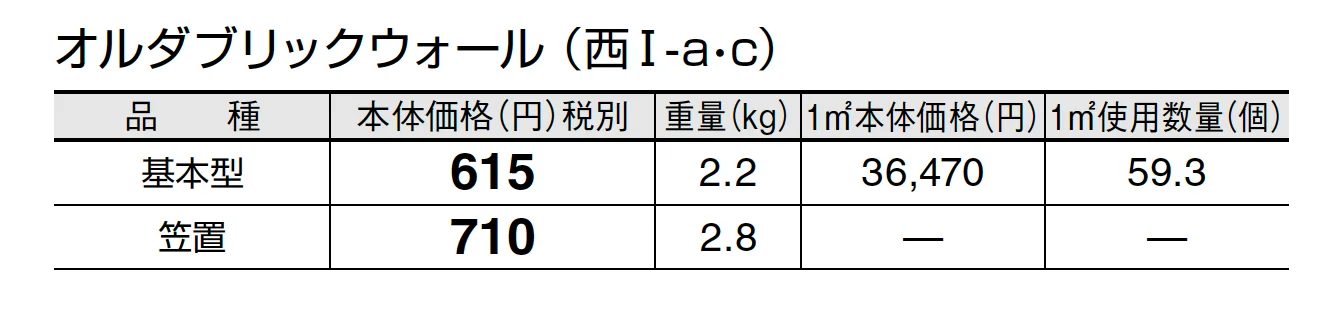 オルダブリック ウォール_価格_3