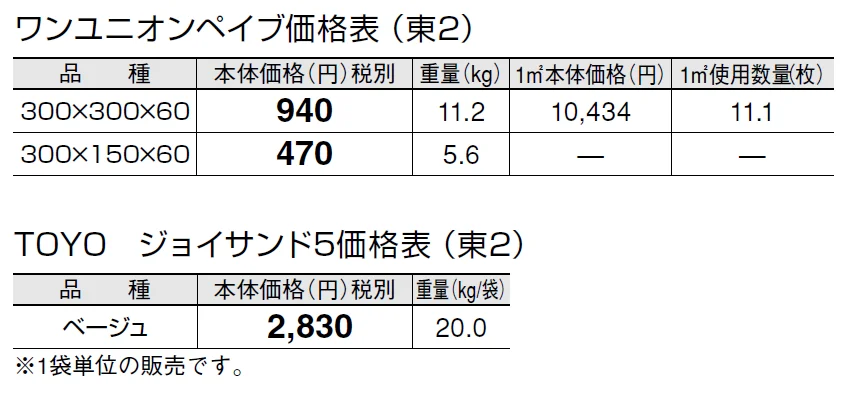 ワンユニオンペイブ【2024年版】_価格_2