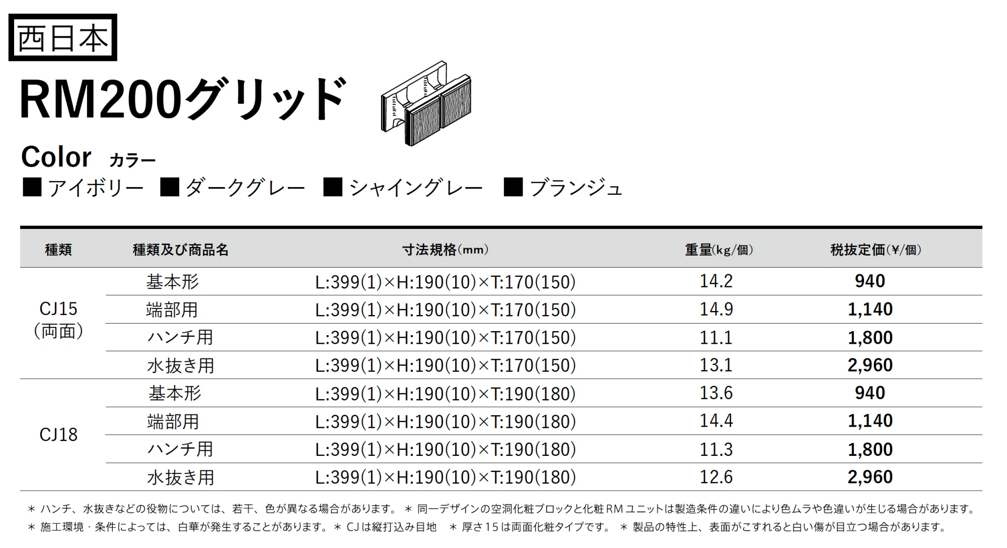RM200グリッド【2025年版】_価格_2
