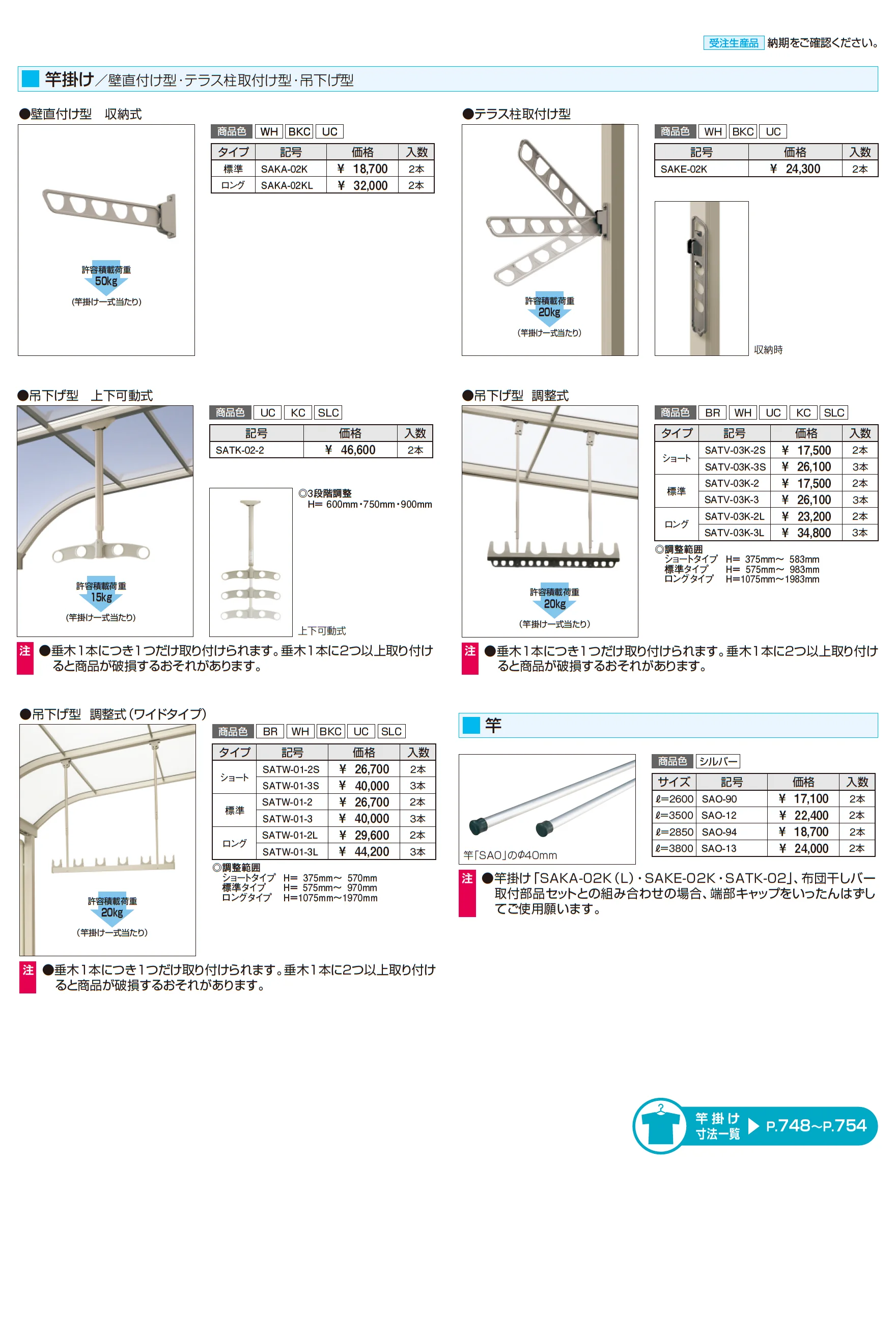 ナチュレN屋根(オルネ 柱建て式用 600タイプ 壁付け納まり)_価格_3
