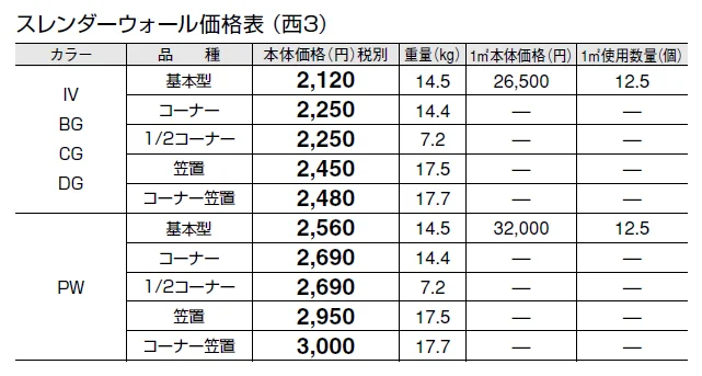 スレンダーウォール【2024年版】_価格_5