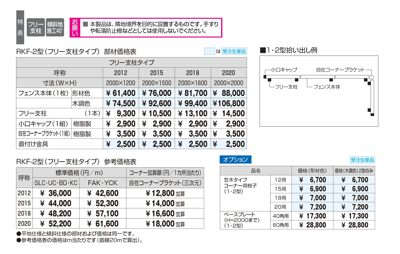フレラインフォルテ2型 笠木タイプ フリー支柱タイプ_価格_1