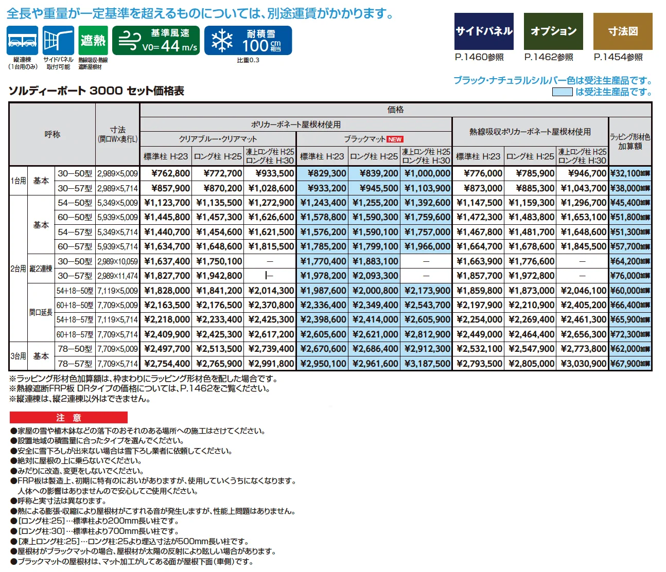 ソルディーポート 3000 1台用【2025年版】_価格_1