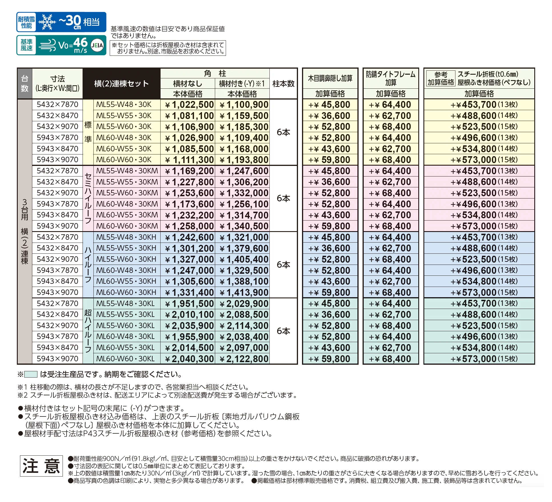 ゆき盛くんⅢ・耐風くんⅢ light 積雪30cm仕様 横(2)連棟セット/3台用_価格_1