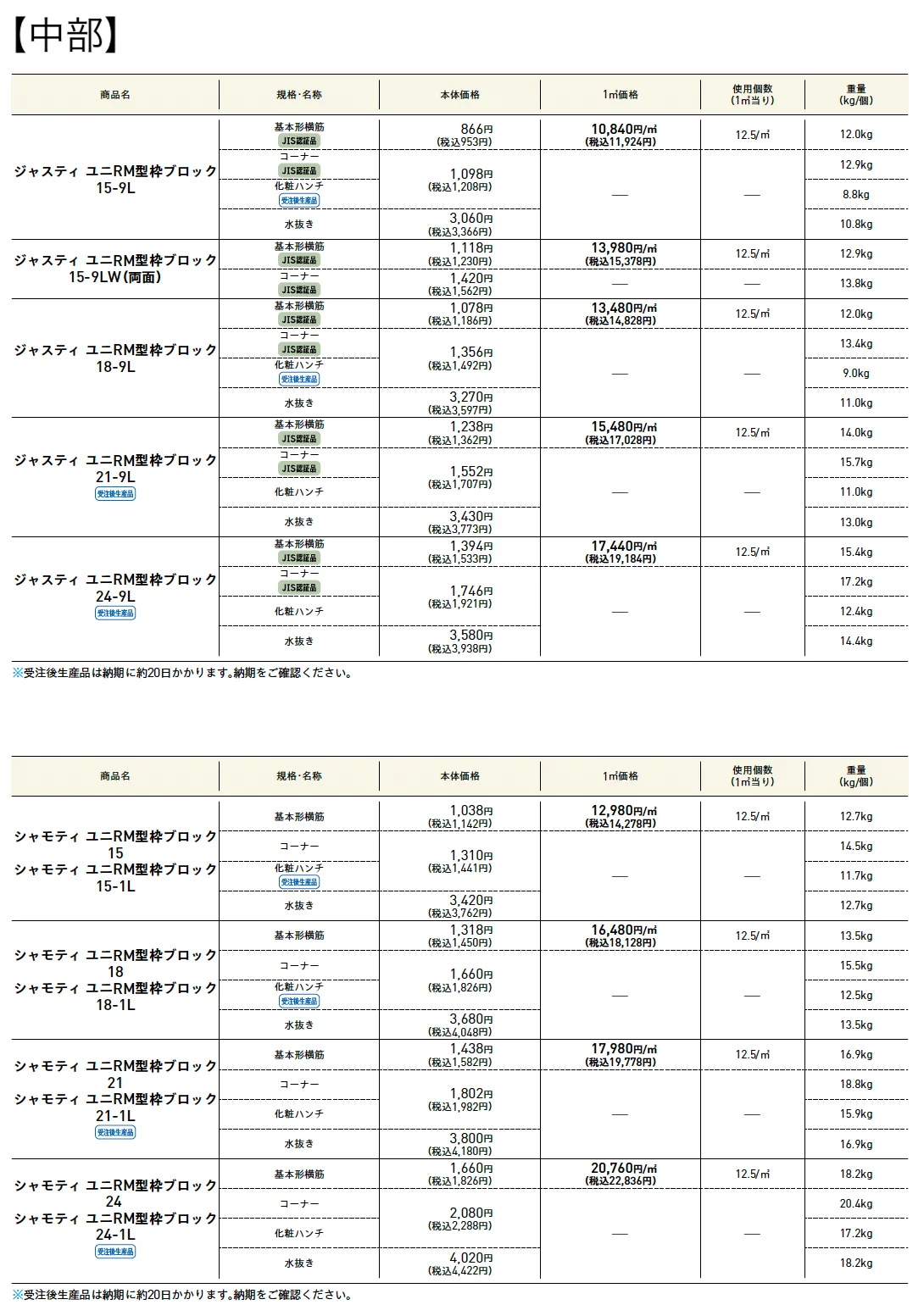 ユニRM 型枠ブロック®︎【2025年版】_価格_2