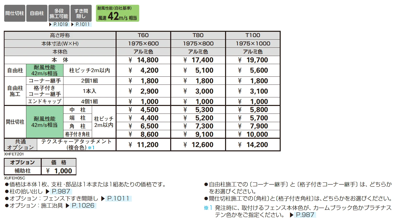 シンプレオ フェンスT2型 たて格子(16本)【2025年6月発売】【2025年版】_価格_1