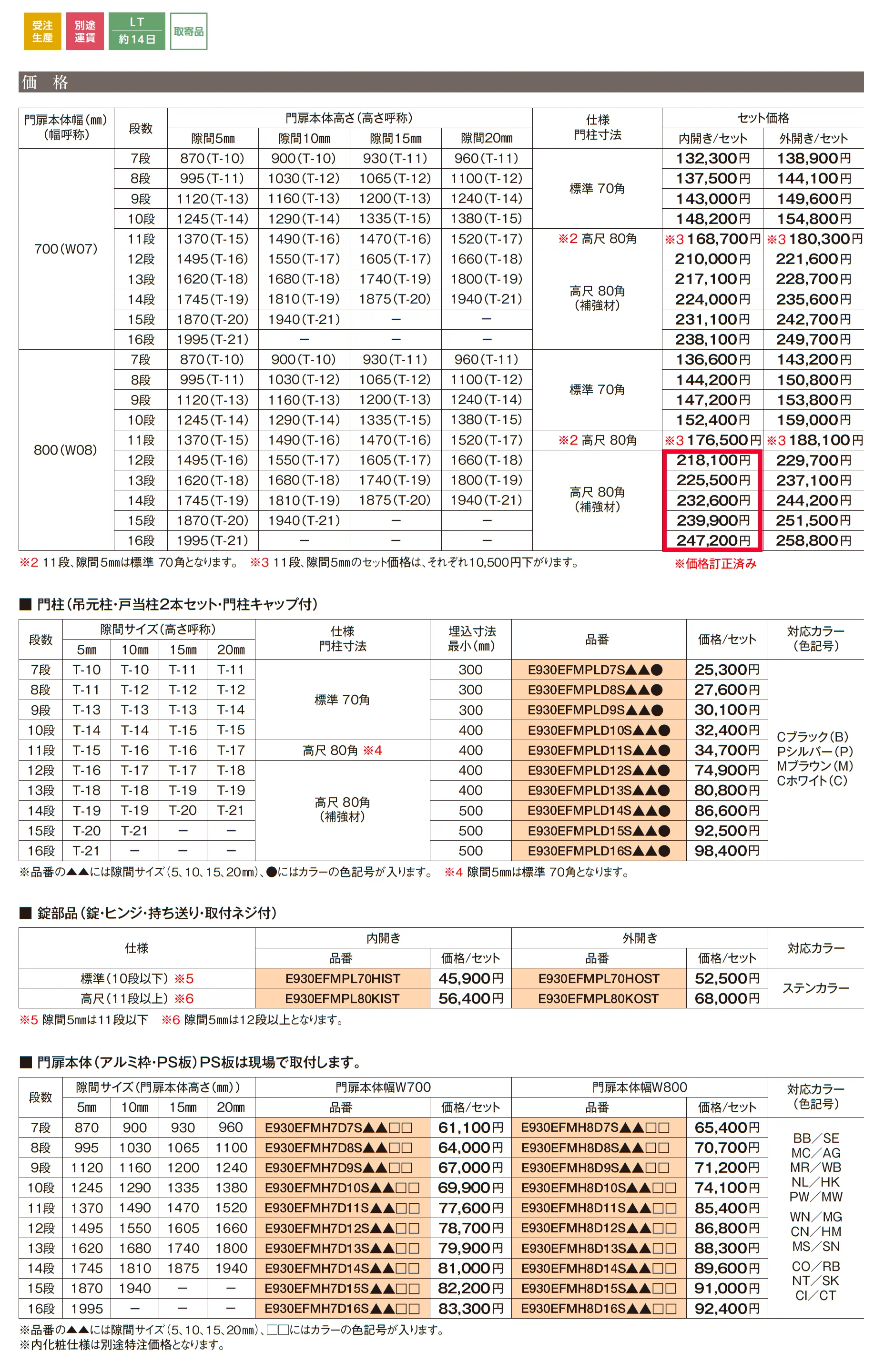 Eフィット門扉_価格_1