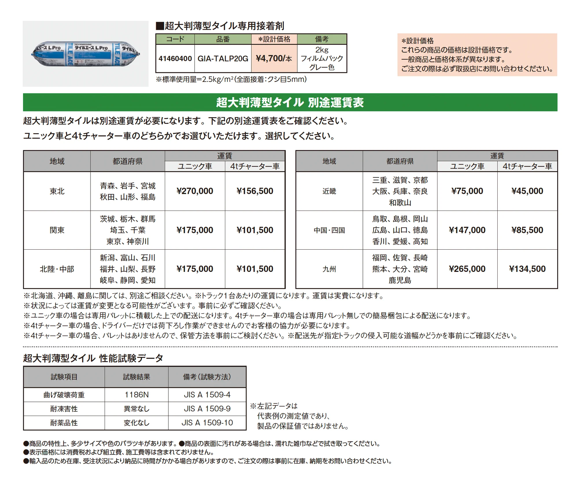 セラ ヴィガロ_価格_2