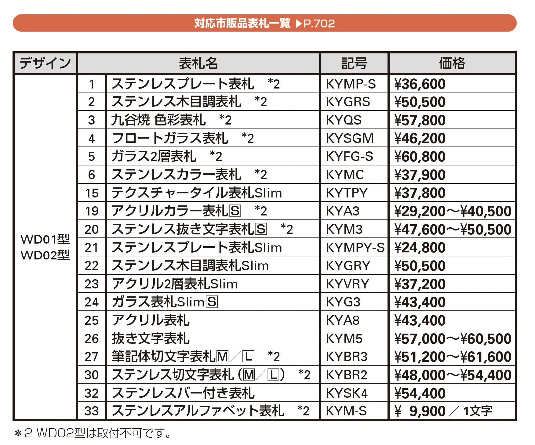 ルシアス ウォール WD01型_価格_4