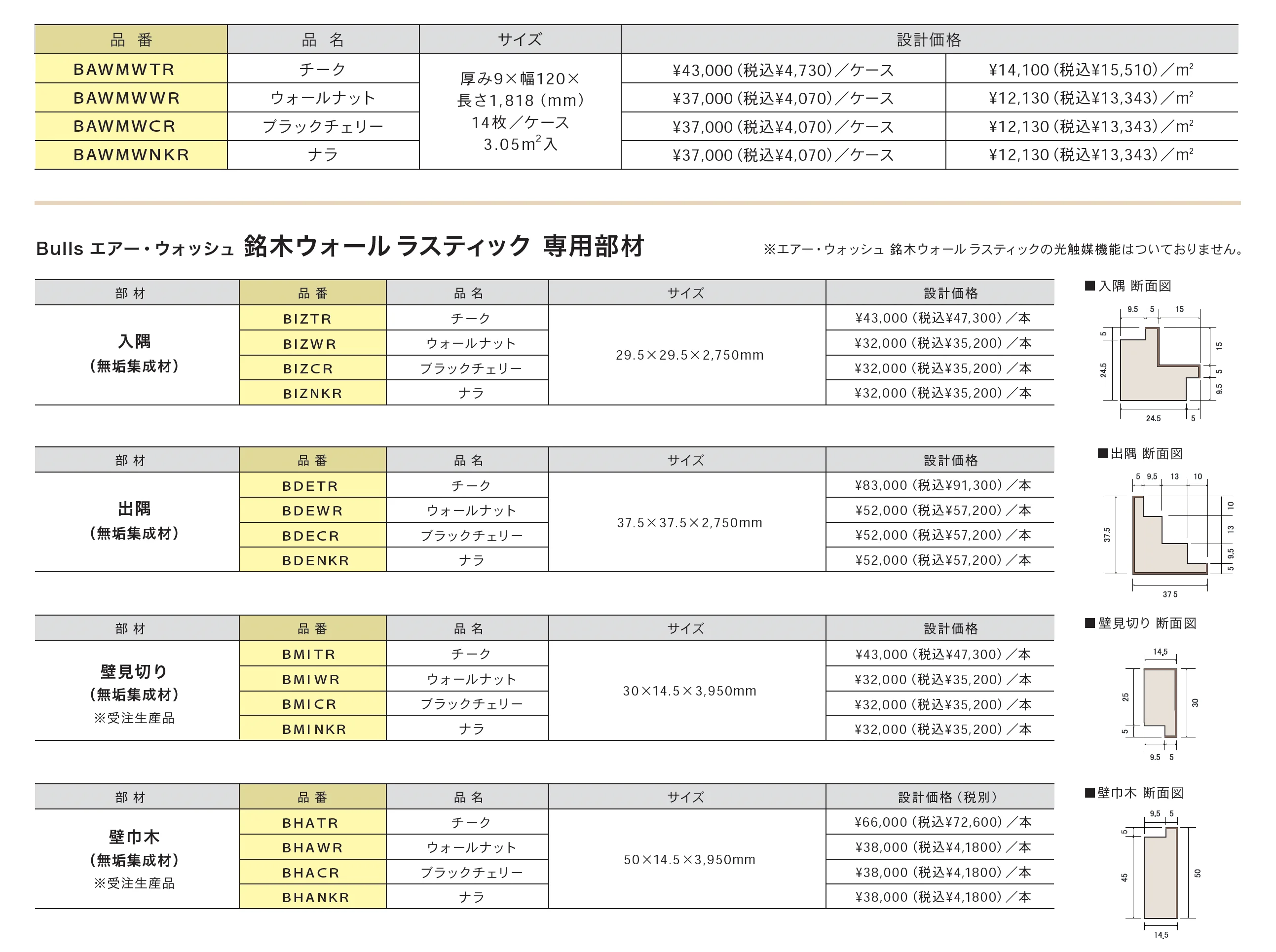 Bullsエアー・ウォッシュ 銘木ウォールラスティック_価格_1