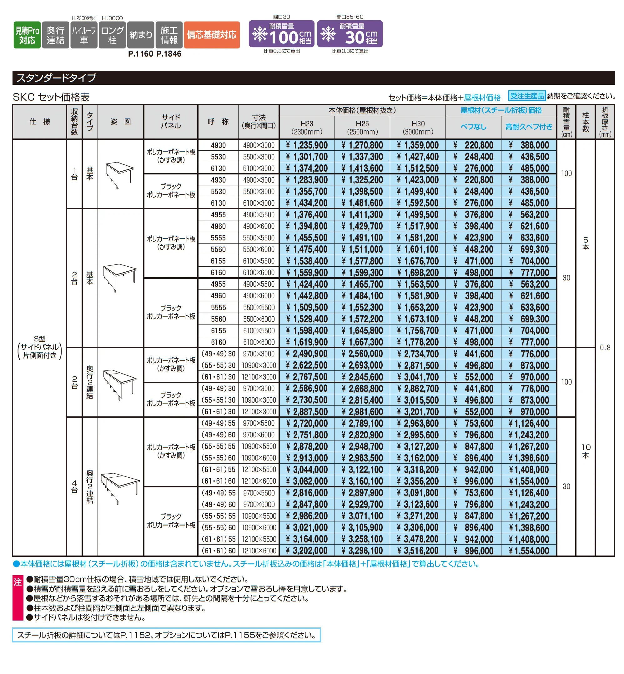ビームス S型(サイドパネル片側面付き：基本・奥行連結)_価格_1