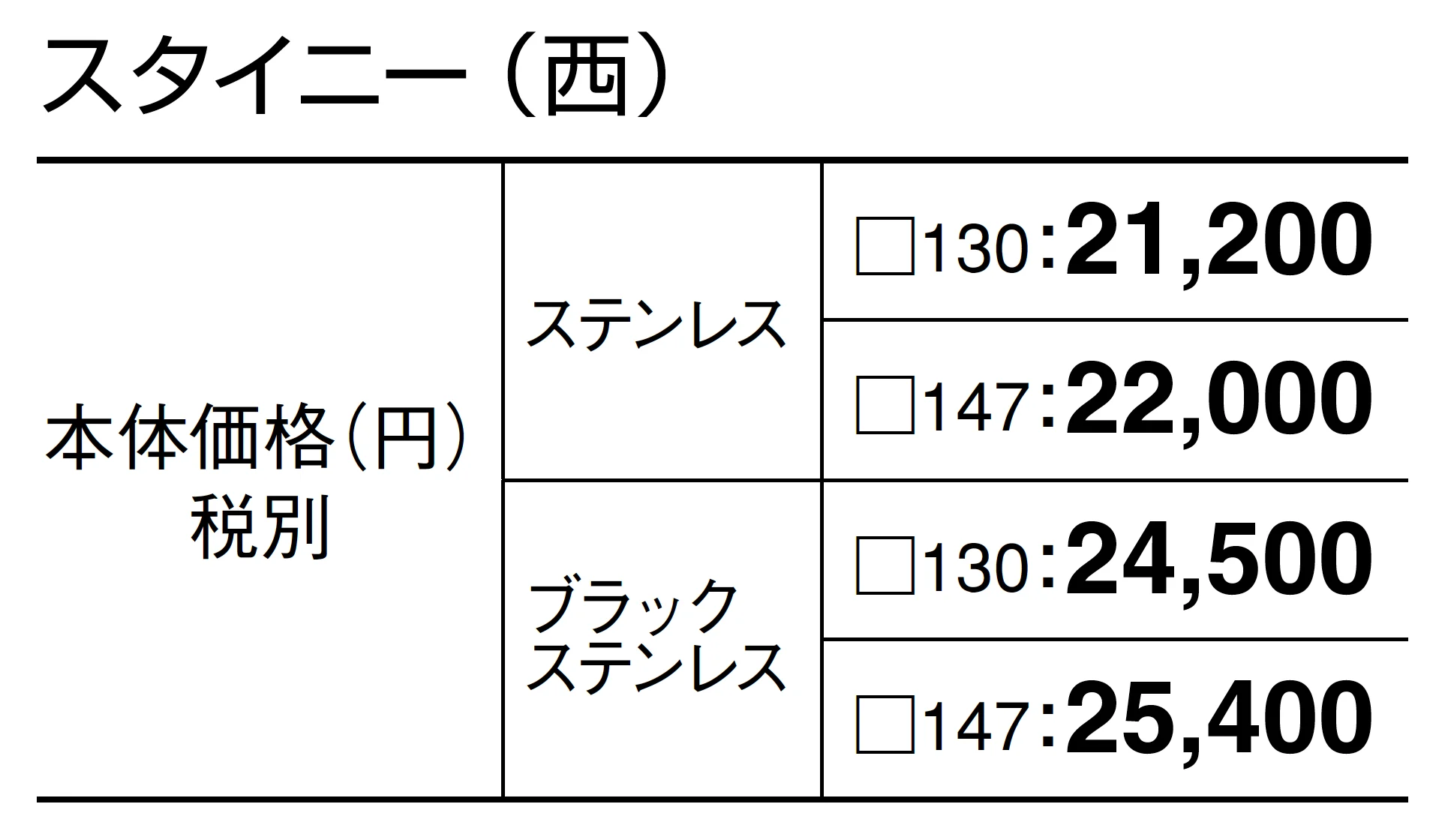 スタイニー【2025年版】_価格_2