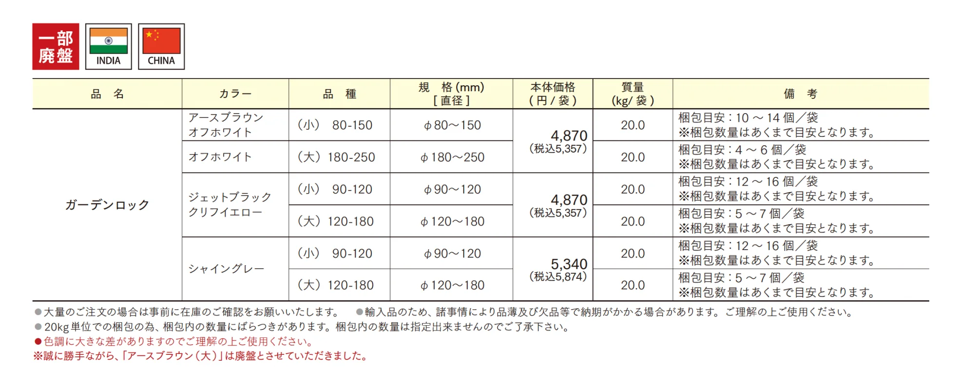 ガーデンロック【2025年版】_価格_1