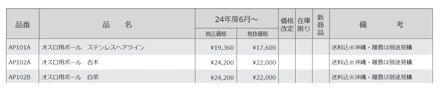 オスロ ポール【2024年版】_価格_1