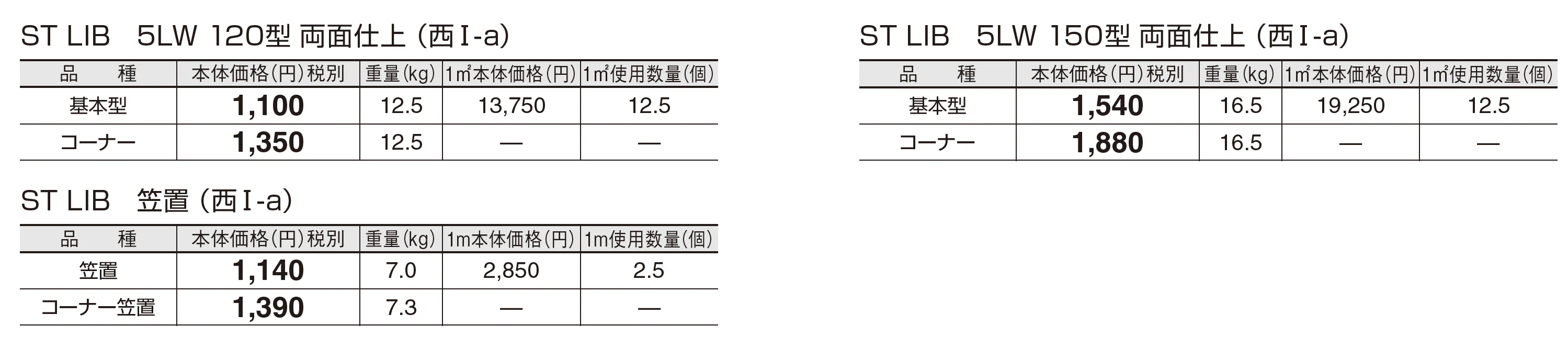 ST LIB 5LW【西日本(九州・西中国除く)限定販売】_価格_1