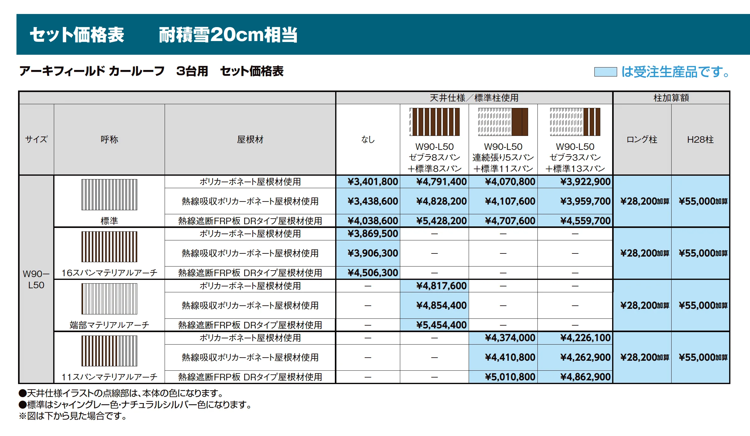 アーキフィールド カールーフ 3台用_価格_4