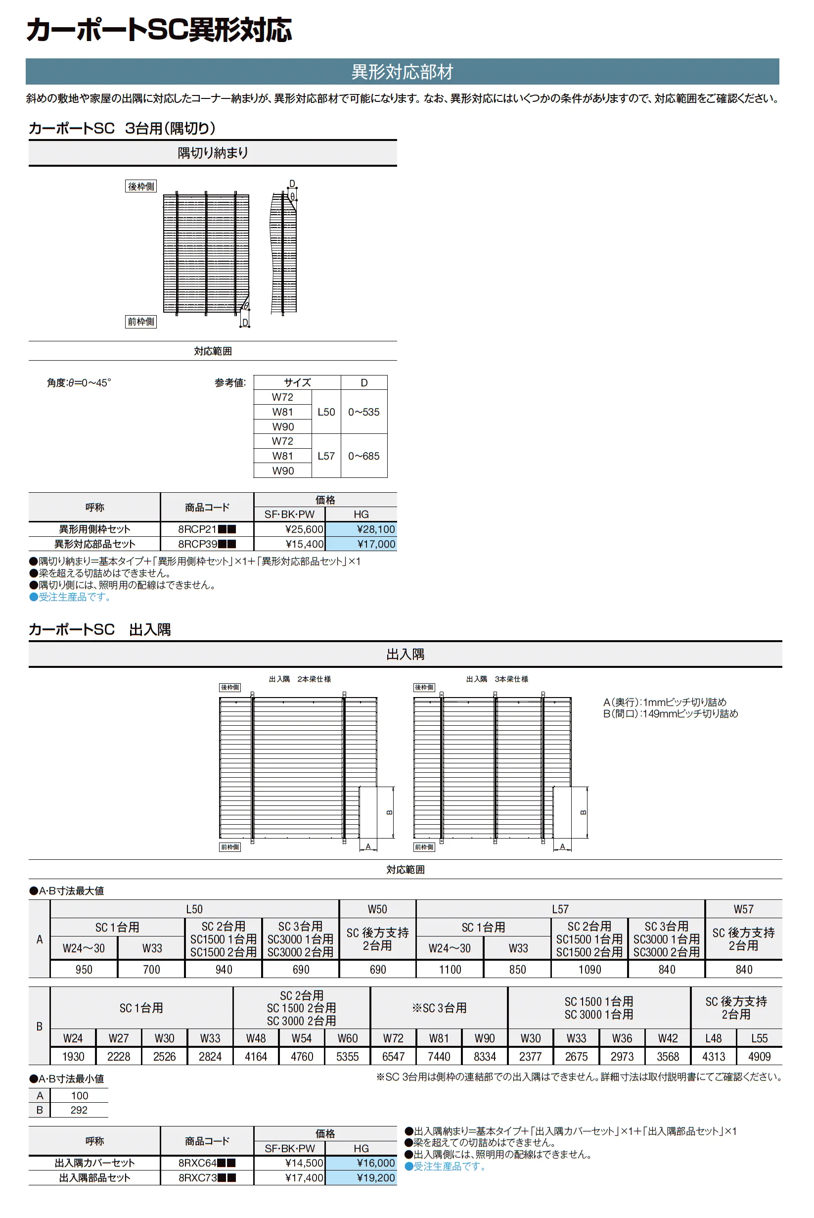 カーポートSC 3台用_価格_15
