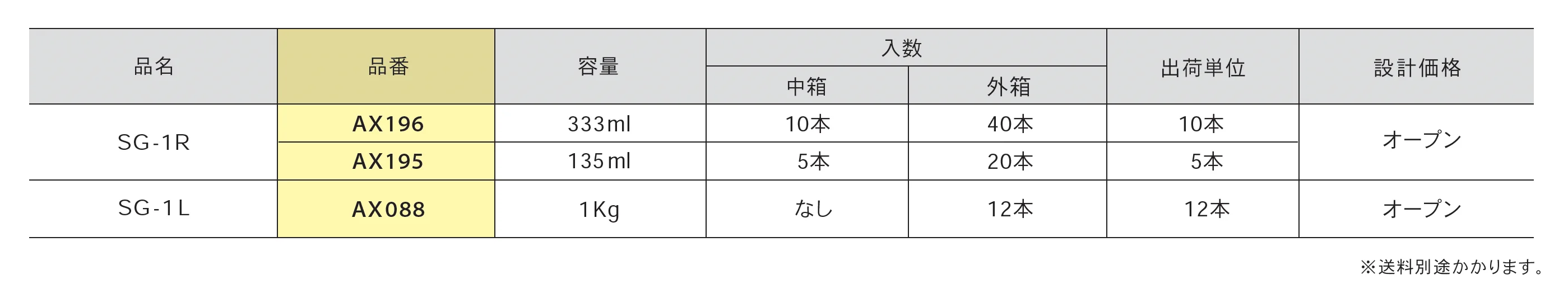 SG-1R/SG-1L_価格_1