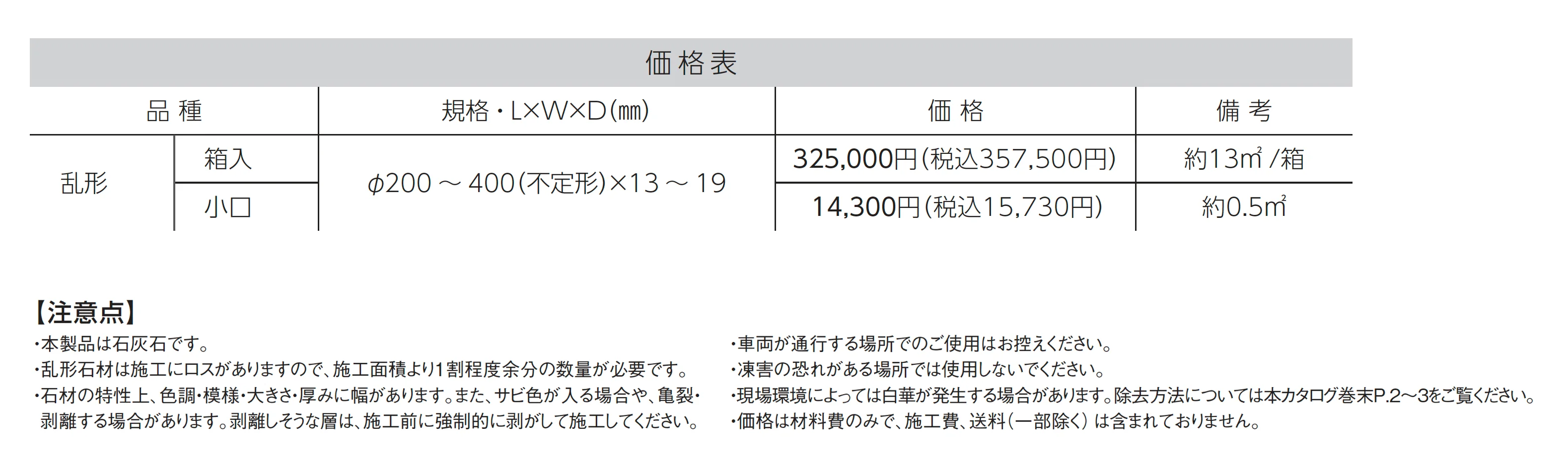 ソルンフォーヘン_価格_1