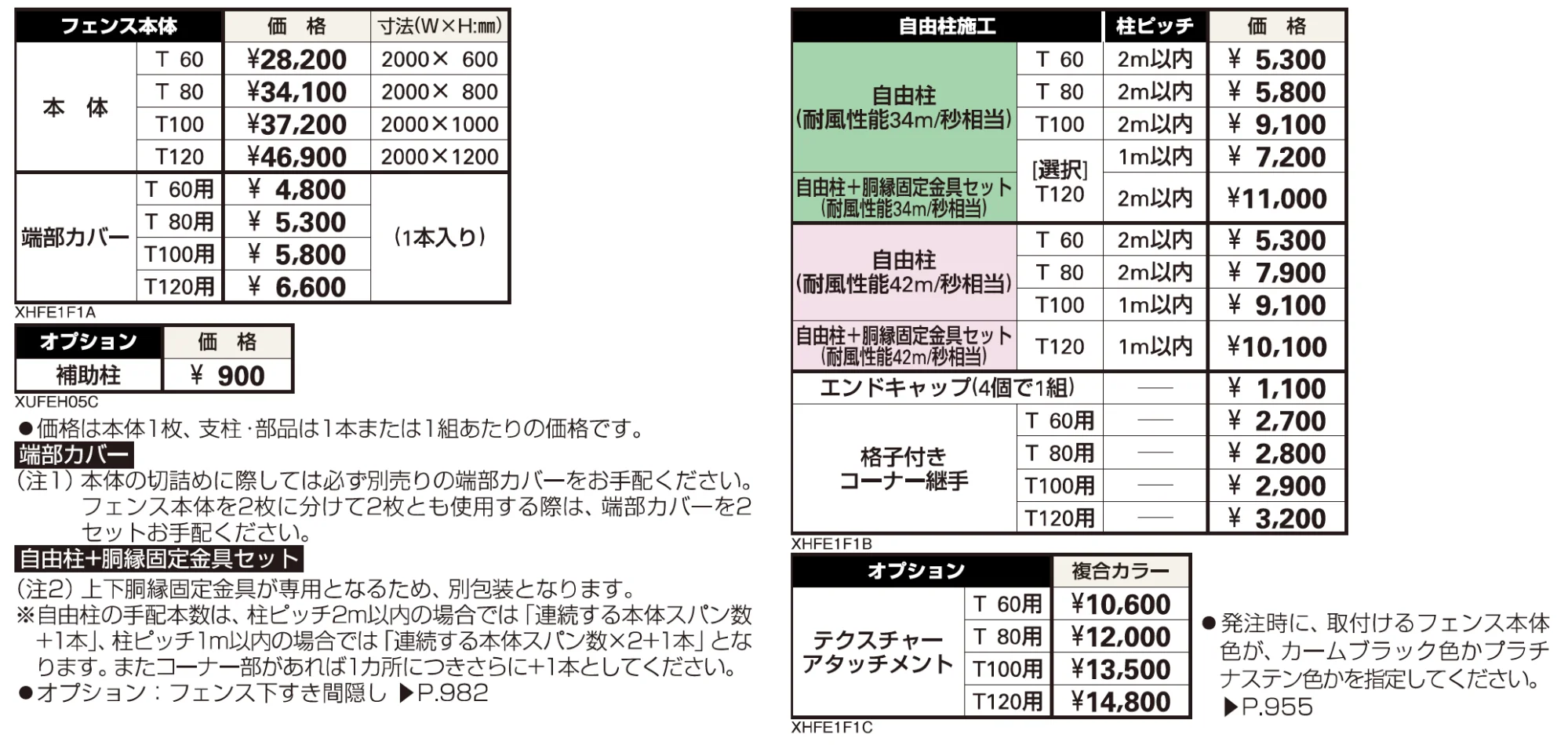 シンプレオ フェンス1F型 横格子【2023年版】_価格_1