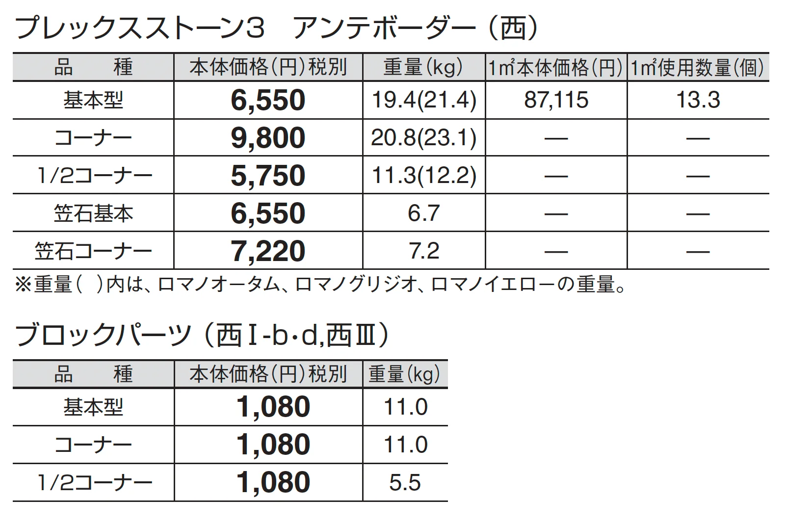 プレックスストーン3 アンテボーダー_価格_4