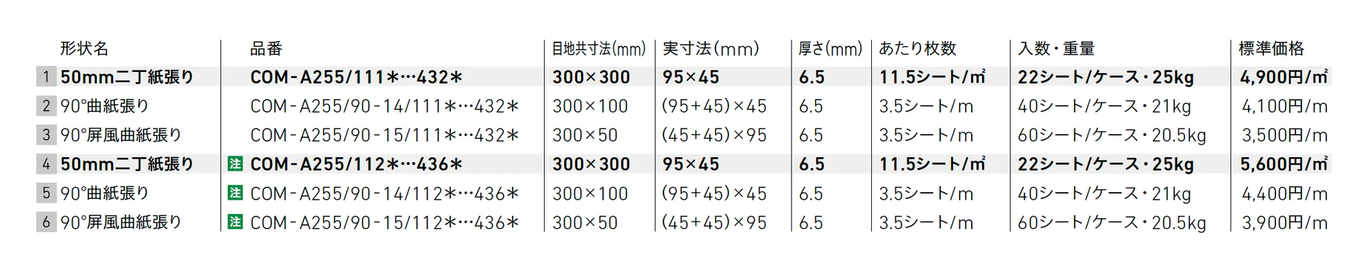 インテグレート ベーシック【2025年版】_価格_1