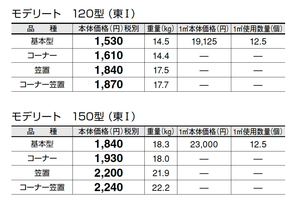 モデリート【2025年版】_価格_1