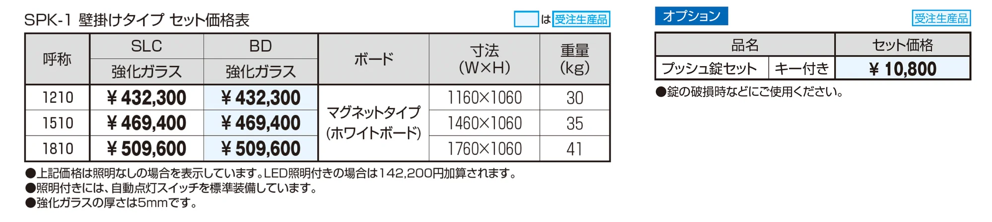 ユニット掲示板 SPK-1型 (壁掛けタイプ/H10)_価格_1