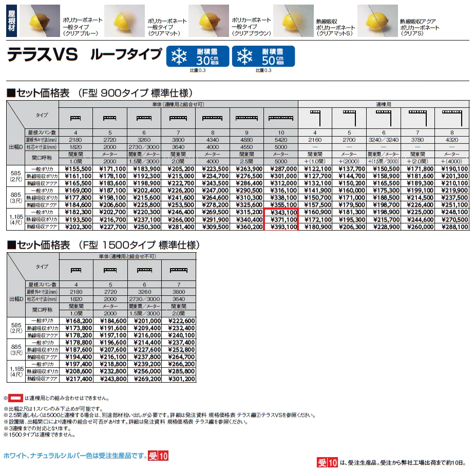 テラスVS F型 ルーフタイプ【2024年版】_価格_1