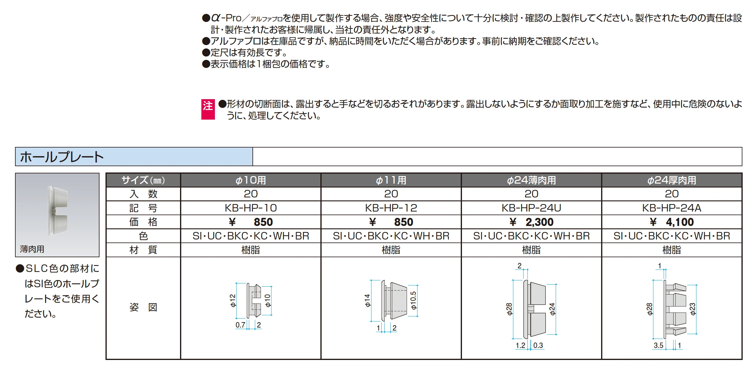 ホールプレート【α-Pro アルファプロ】_価格_1