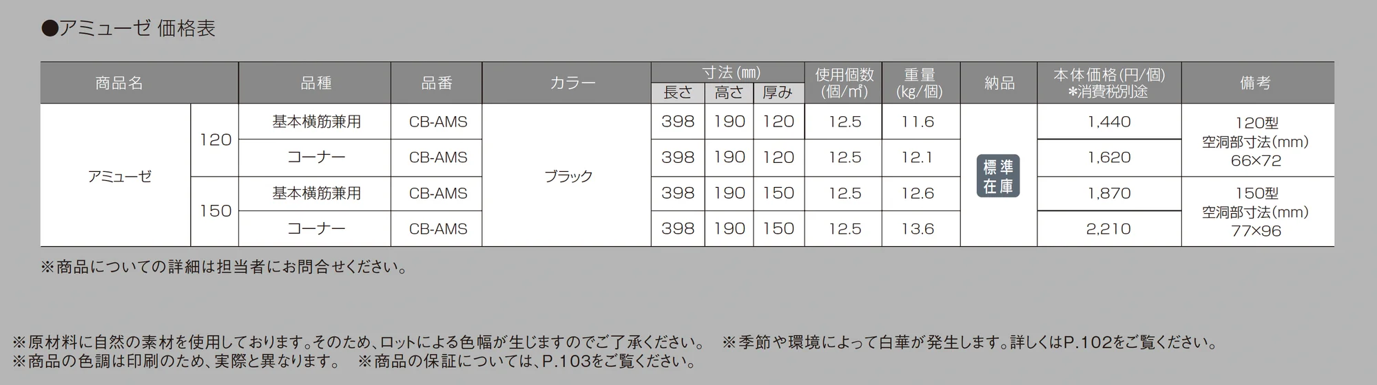 アミューゼ_価格_1