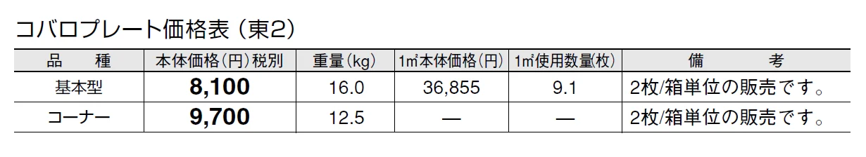 コバロ プレート【2024年版】_価格_2