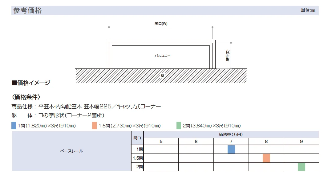 ベースレール【2024年版】_価格_1
