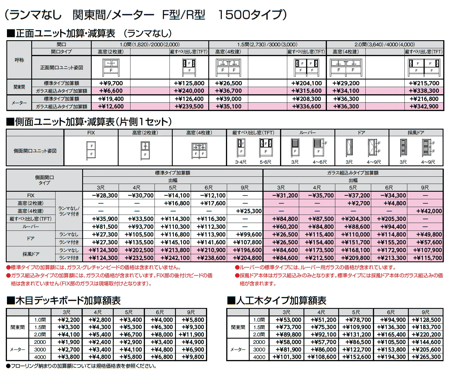サニージュ F型 床納まり(ランマなし) 関東間_価格_4