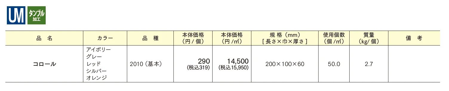コロール【2025年版】_価格_1