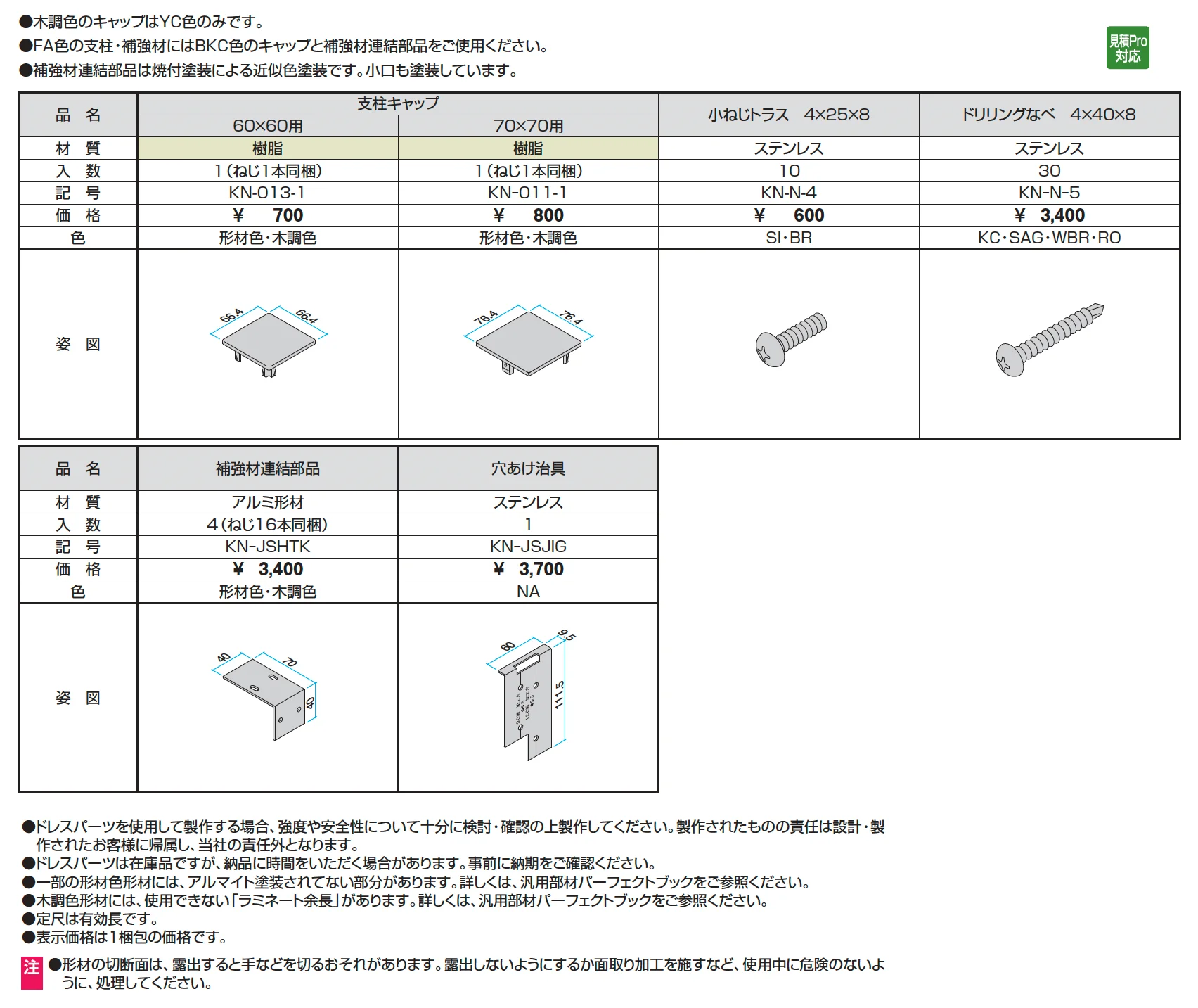 ドレスパーツ ドレスボード(部品)【2025年版】_価格_1