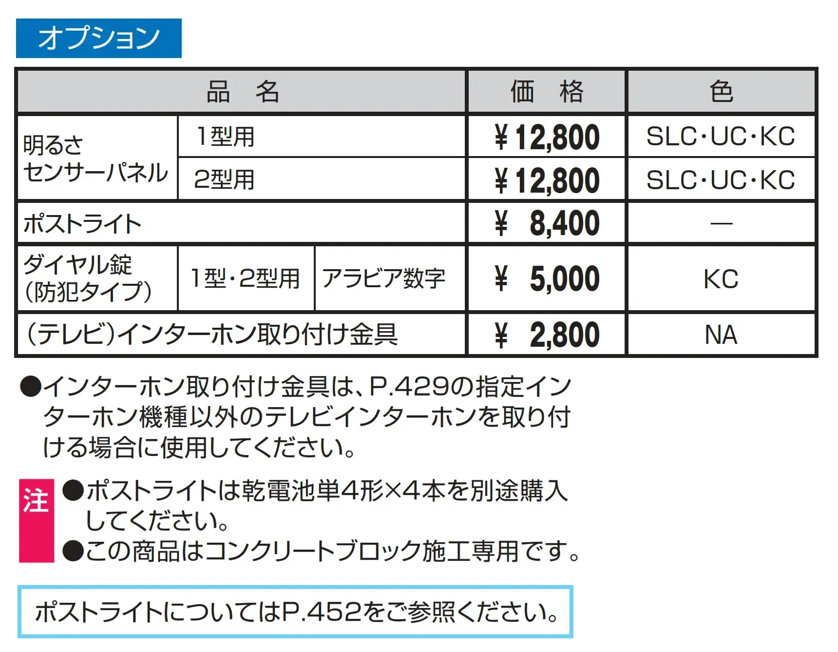 SKU型【2025年版】_価格_2