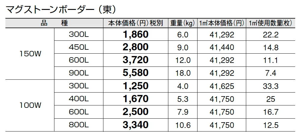 マグストーンボーダー【2025年版】_価格_1