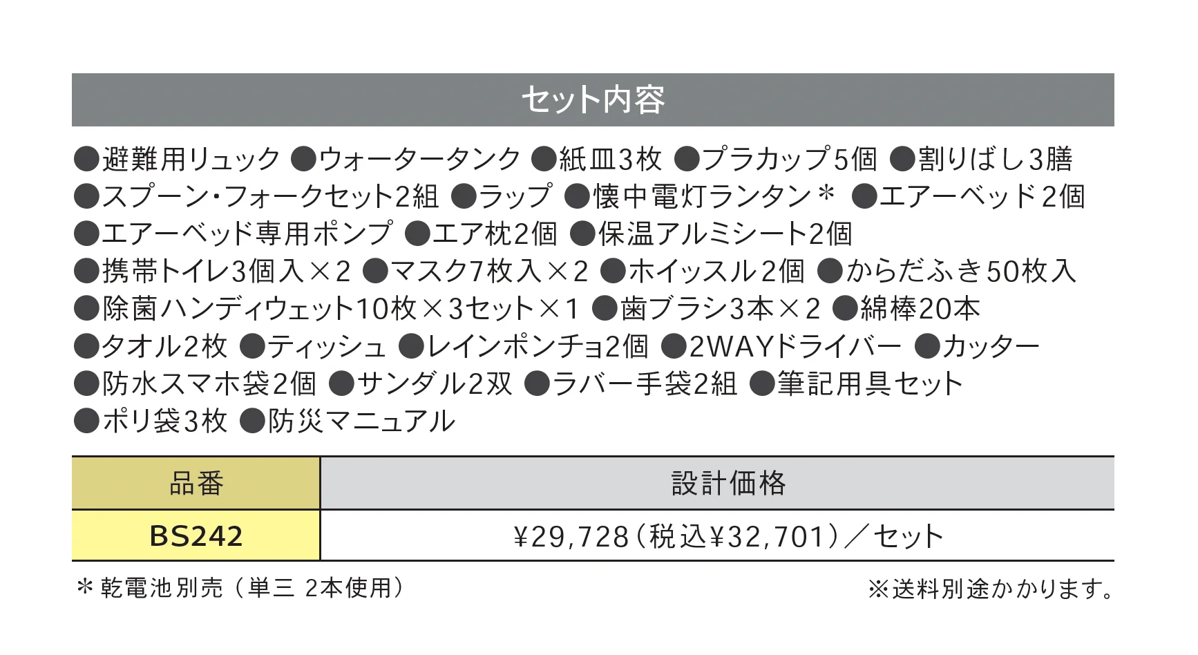防災リュックセット42点_価格_1
