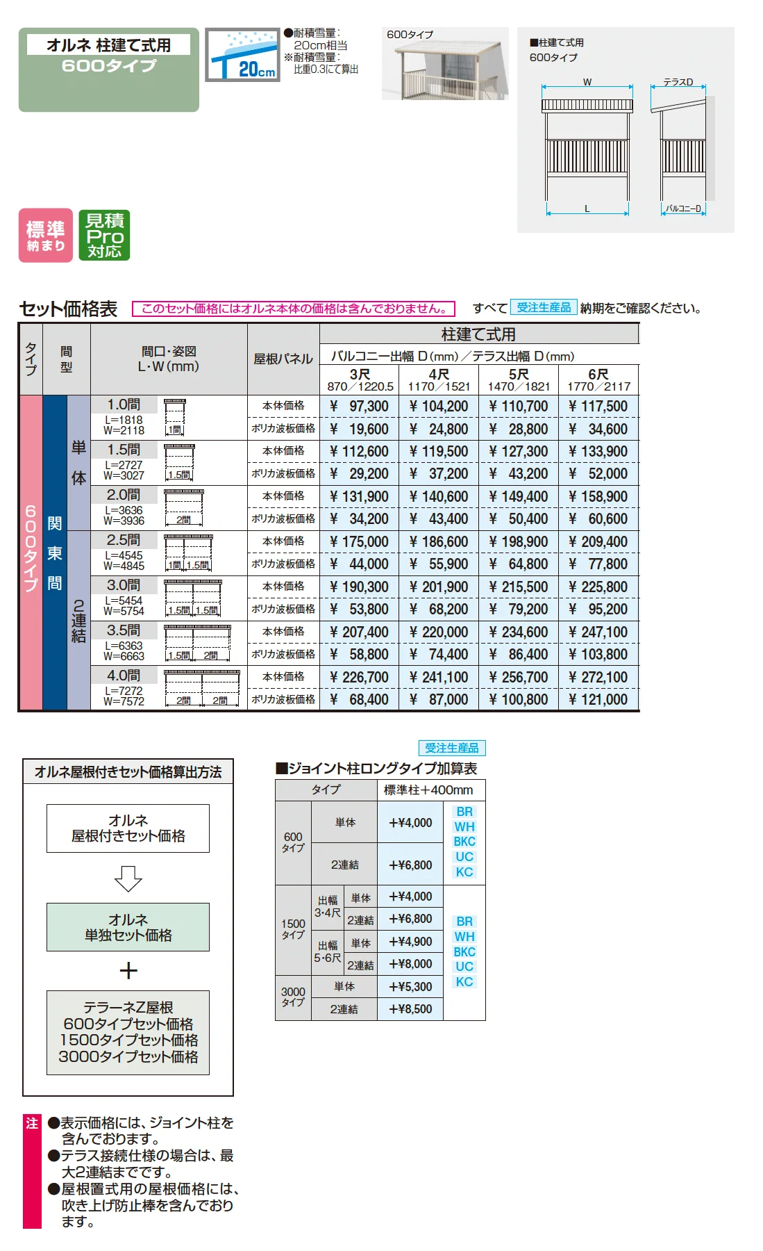 テラーネZ屋根(オルネ 柱建て式用 600タイプ)_価格_1
