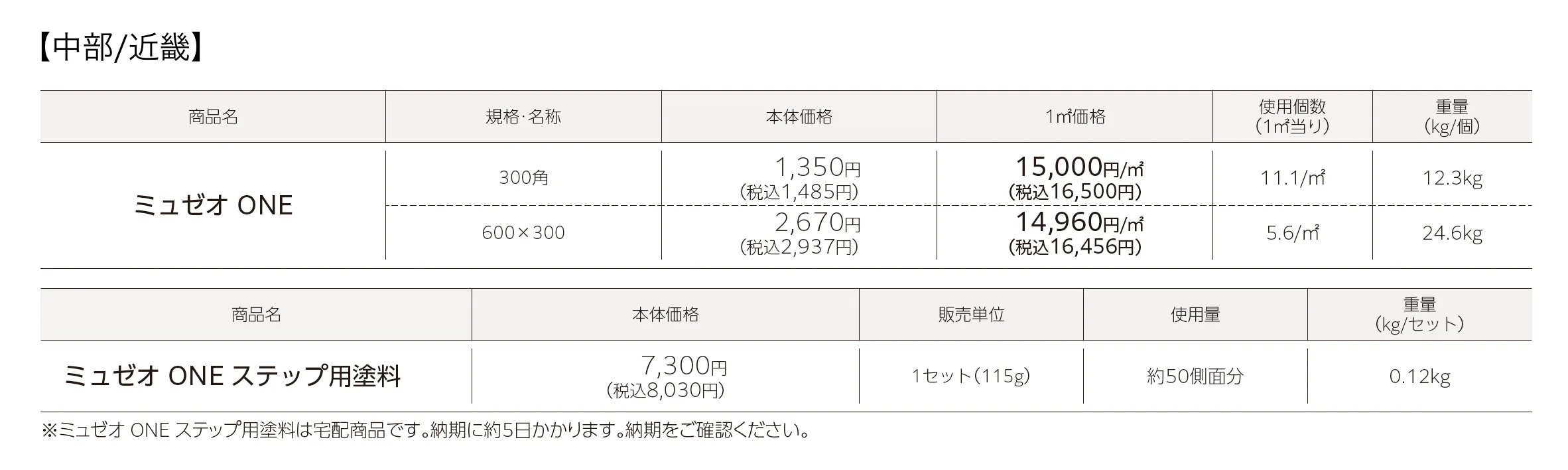 ミュゼオ®︎ONE_価格_1