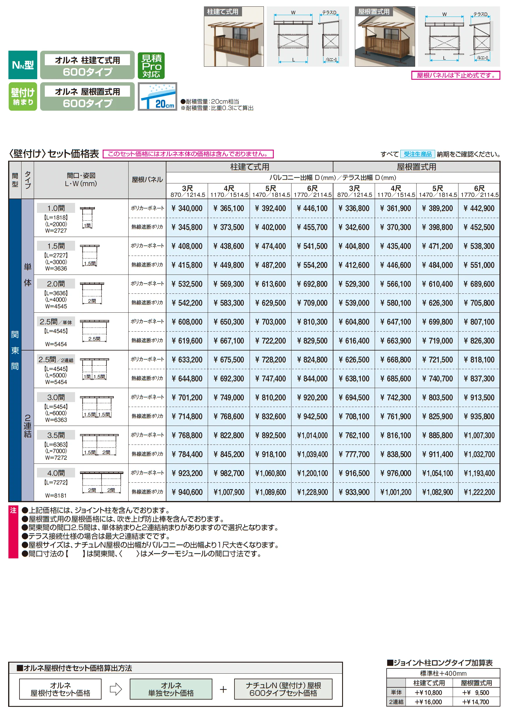 ナチュレN屋根(オルネ 柱建て式用 600タイプ 壁付け納まり)_価格_1